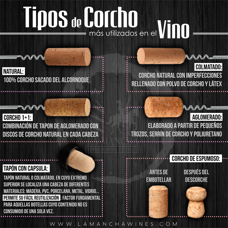 Tipos de Corcho - Vinos de La Mancha