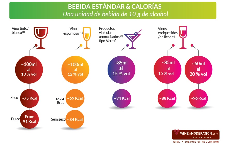 Cuantas calorias tiene un vaso de leche